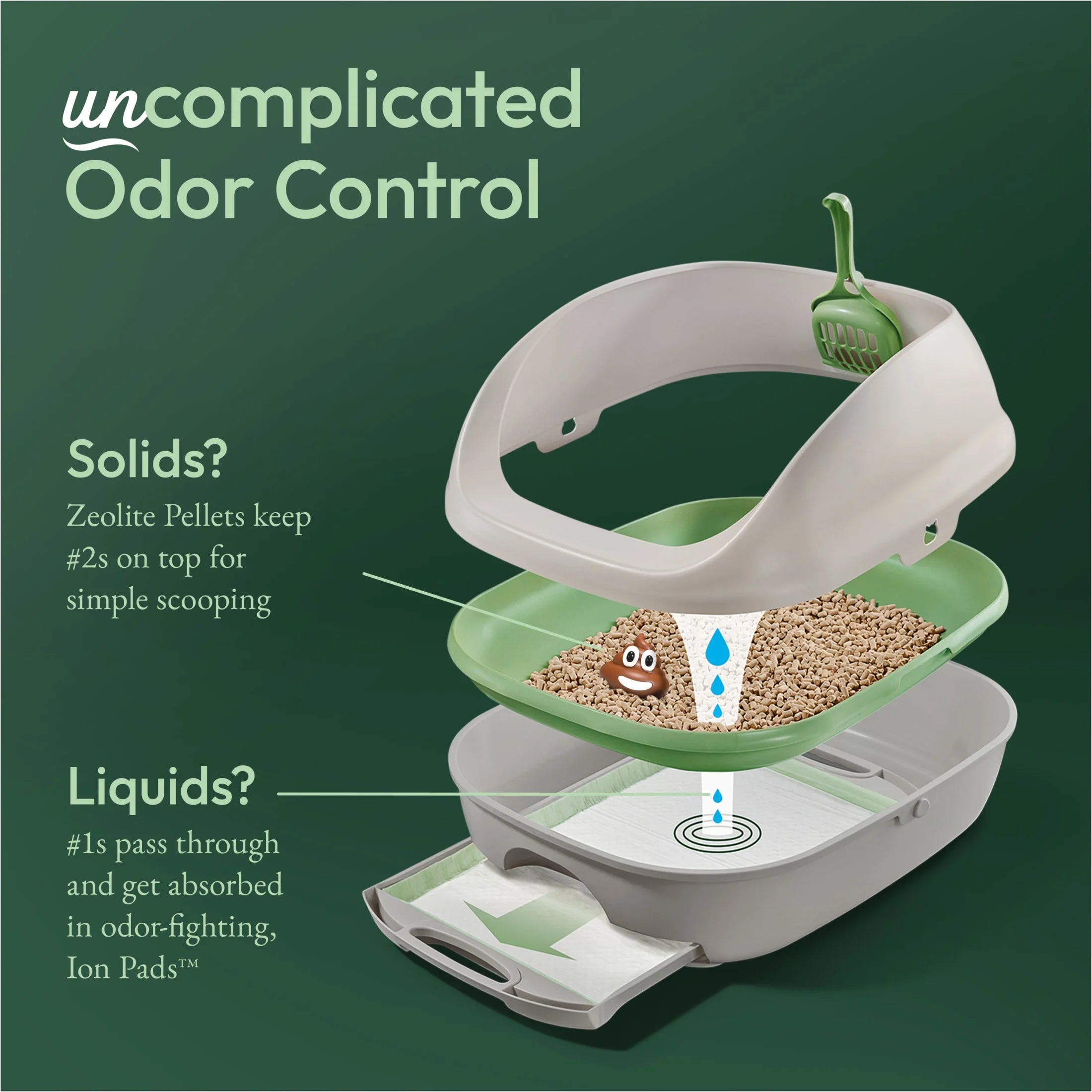 Tidy Cats Breeze Unscented Cat Litter Refill - 4 Pack, 99.9% Dust Free for Effortless Multi-Cat Care!