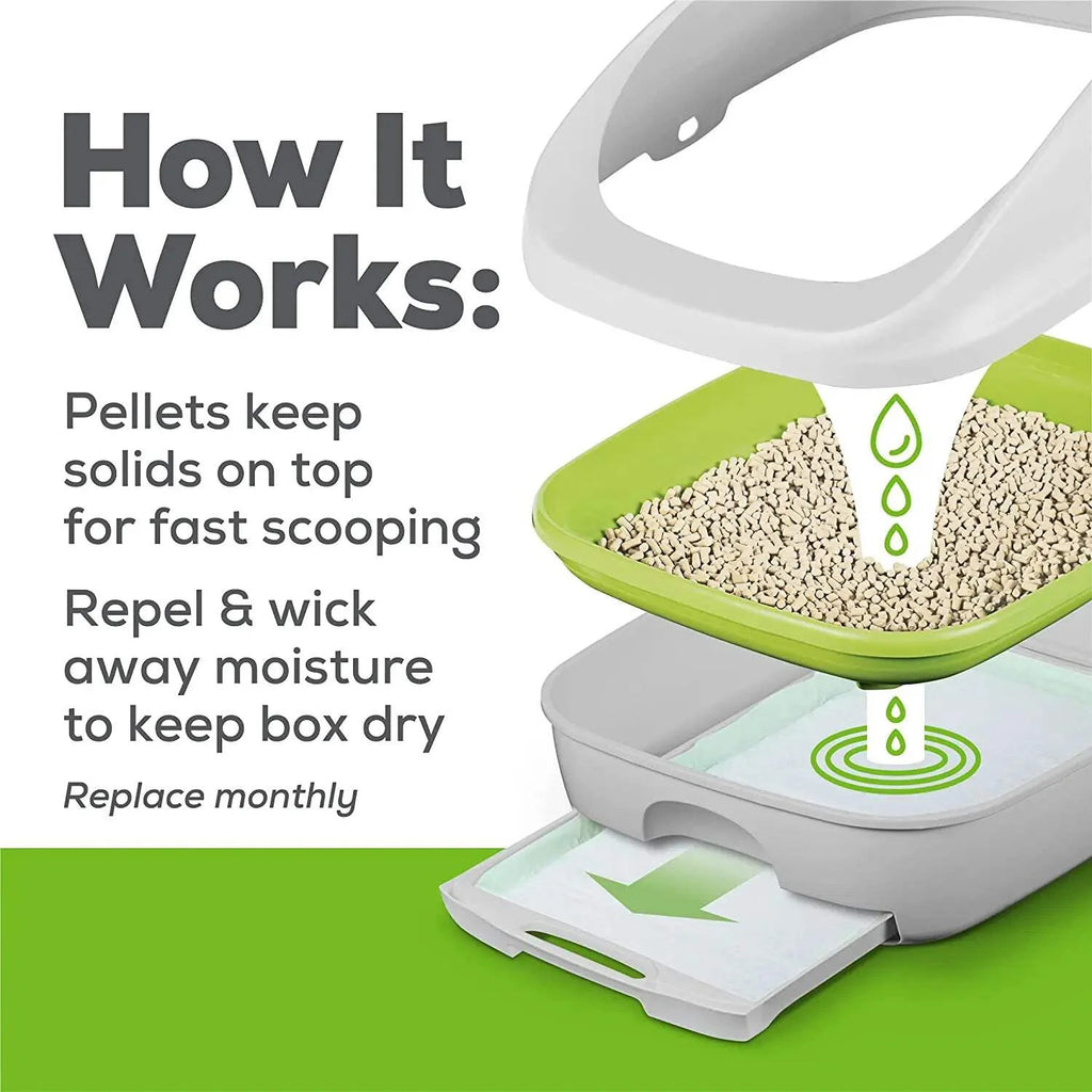 Tidy Cats Breeze Unscented Cat Litter Refill - 4 Pack, 99.9% Dust Free for Effortless Multi-Cat Care!